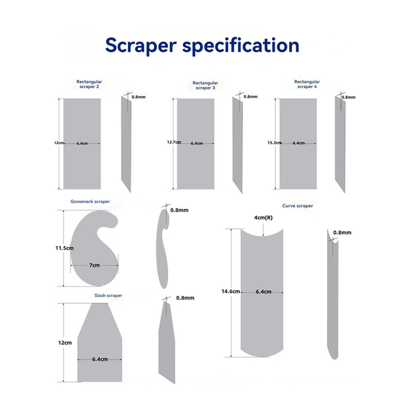 【Hot Cake】Woodworking Card Scr - Card Scraper Cabinet recension och pris